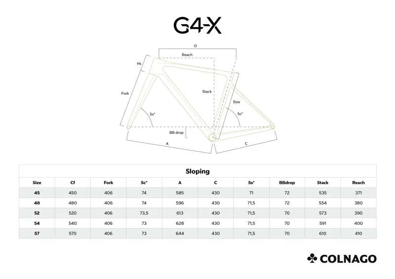 Colnago G4X geometry