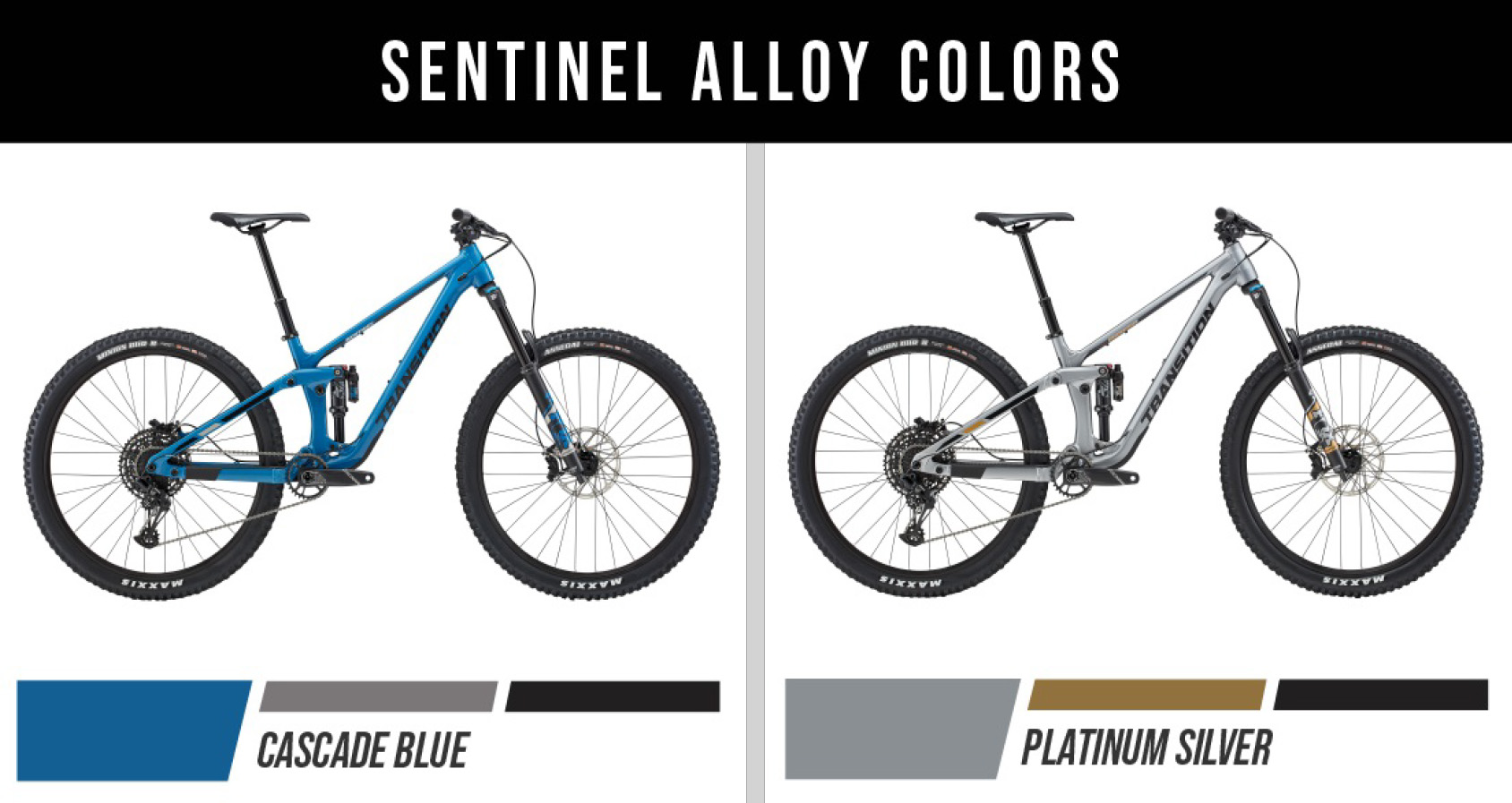 Transition Scout & Sentinel go alloy