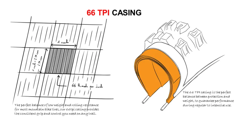 Hutchinson Python 3 Racing Lab MTB XC/Trail Tyre Tan Wall 29 Tubeless Ready-3