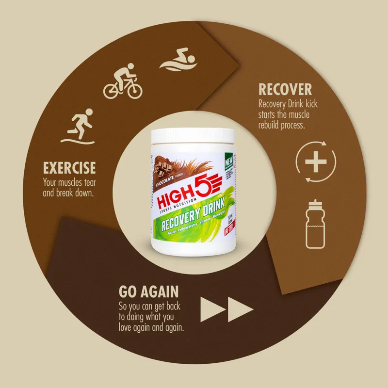 High5 Recovery Drink Tub 450g Various Flavours-8