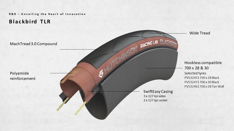 Hutchinson Blackbird Road Bike Tyre Tan Wall 700C Tube Type-3