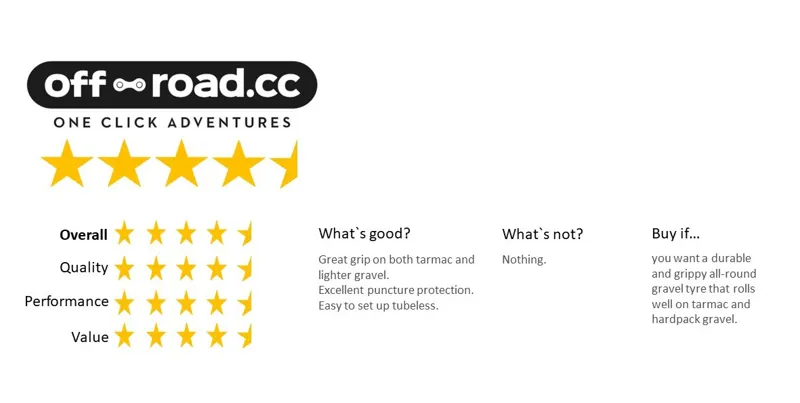 Hutchinson Overide Gravel/Adventure Bike Tyre 700 x 40 x 45 Black-4