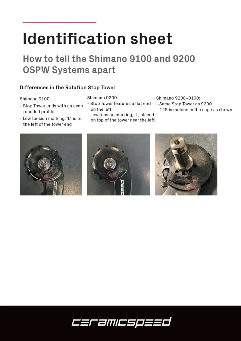 CeramicSpeed OSPW 3D Hollow Ti Coated Oil Slick Shimano 9250/8150