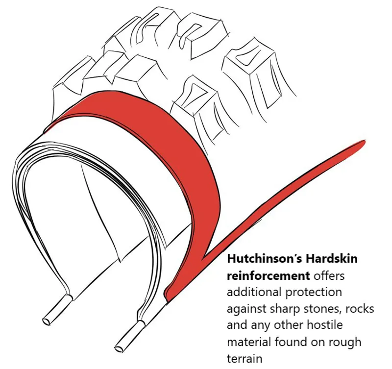 Hutchinson Touareg Gravel Tyre 650 x 47 Tan Wall-3