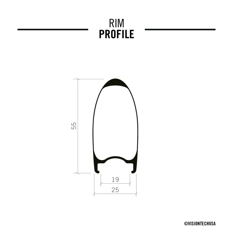 Vision SC 55 Service Course Disc Carbon Road Wheelset Tubeless Ready-6