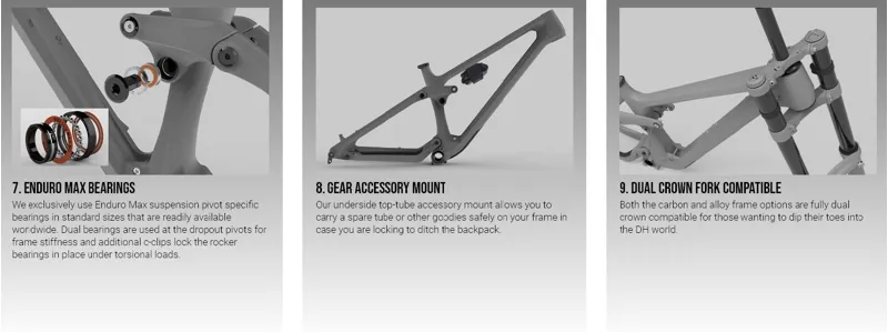 Transition Patrol Carbon MTB SRAM GX Complete Bike Moonshadow Grey-4