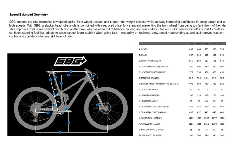 Transition Smuggler carbon XL Frame - Espresso - New - open box item-1