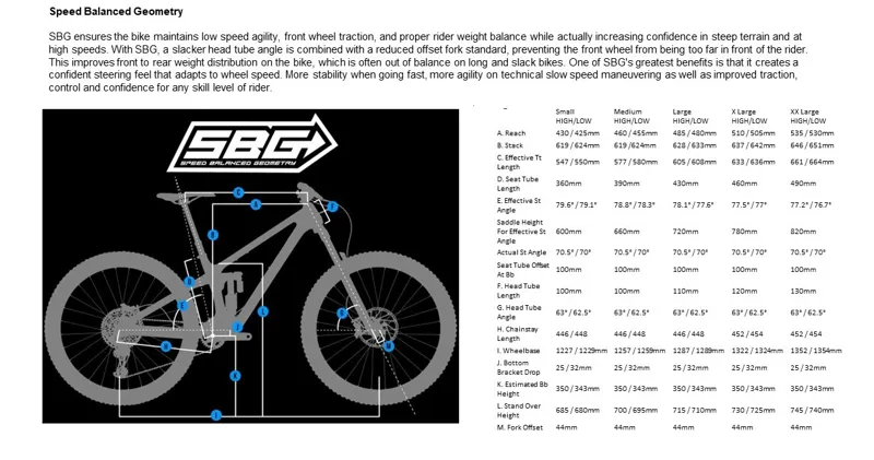 Transition Spire 170mm Enduro Carbon MTB Frame Huckleberry Large - New Damaged Stock Headtube-8