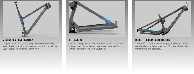 Transition Spur All Country Carbon MTB GX Complete Bike Hazy Grey-6