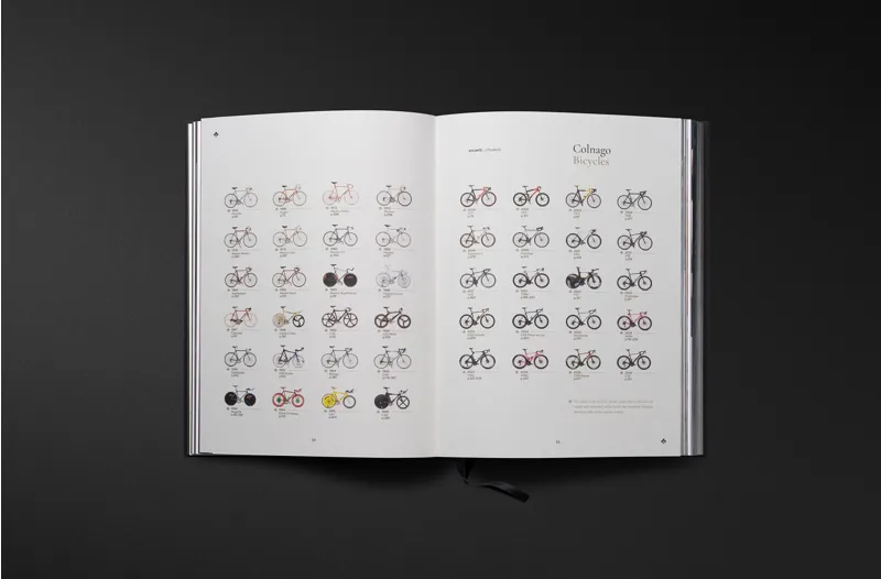 Atlante Colnago Colnago Atlas Book 2026-8