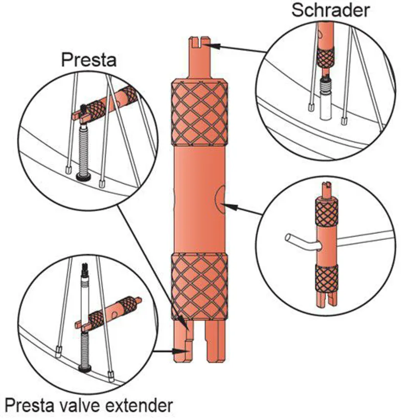 IceToolz 66V1 Valve Core Tool-1