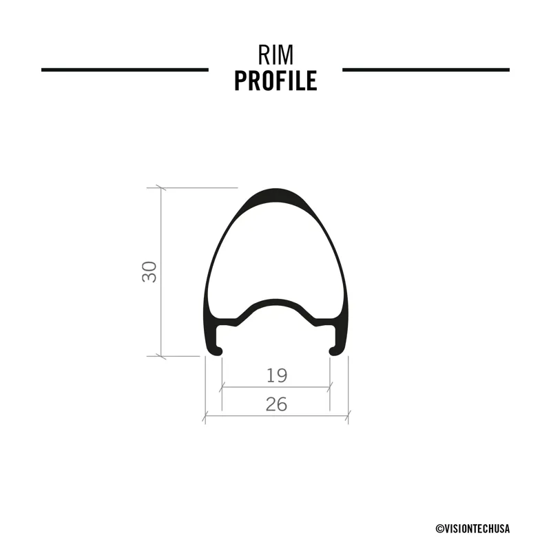 Vision SC 30 Disc Carbon Road Wheelset 700C Tubeless Ready-3