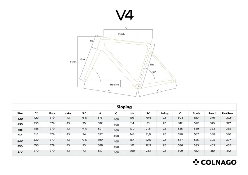 Colnago V4 Frameset - 510 VDDK - Ex-Display-3