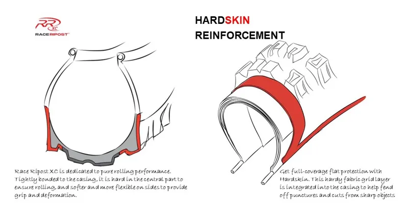 Hutchinson Python 3 Racing Lab MTB XC/Trail Tyre Tan Wall 29 Tubeless Ready-4