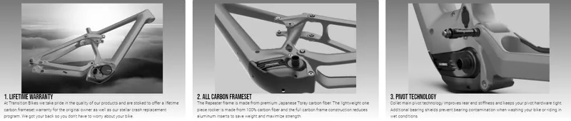 Transition Repeater EP8 Carbon MTB Complete Ebike NX Mossy Green-5