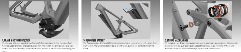 Transition Repeater EP8 Carbon MTB Complete Ebike NX Mossy Green-6