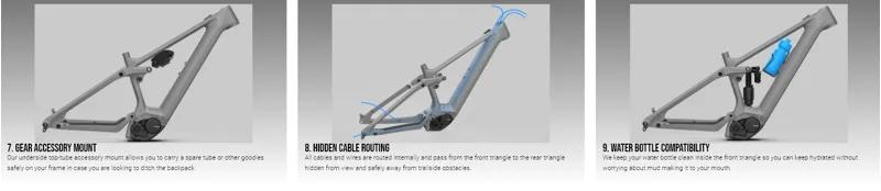 Transition Repeater EP8 Carbon MTB Complete Ebike NX Mossy Green-7