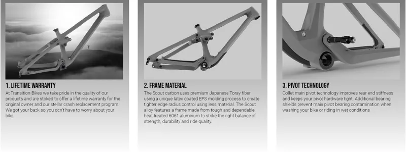 Transition cheap scout frame