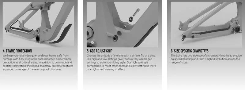 Transition Spire Alloy MTB GX Complete Bike Fade To Black-3