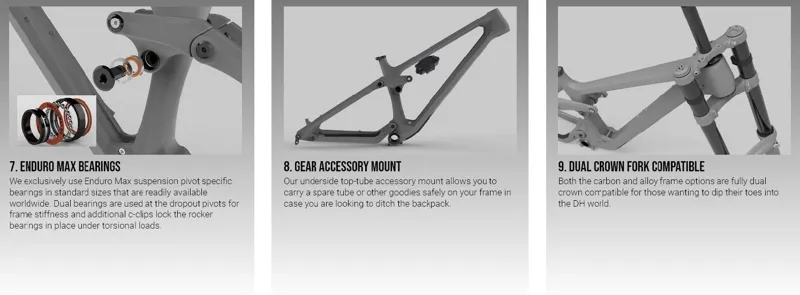 Transition Spire Alloy MTB NX Complete Bike Fade to Black-3