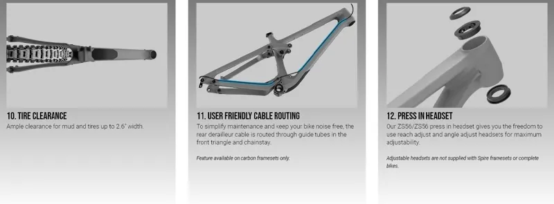 Transition Spire Carbon MTB GX TRP Complete Bike Hint of Blue-4