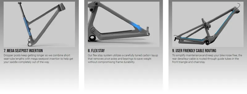 Transition Spur All Country Carbon MTB SRAM AXS Complete Bike Aqua-3