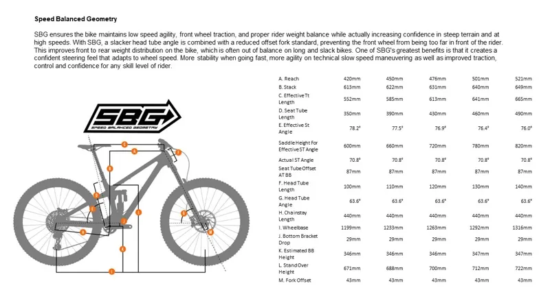 Transition Sentinel Alloy 2023 Medium NX Black Powder Ex-Demo